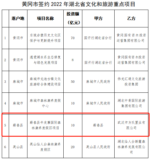 微信图片_20230213153022.png /uploads/20230213/e6944dbc48342550e226868e4ca7a552.png