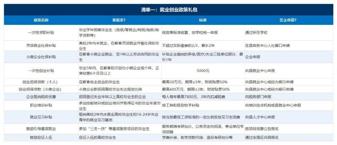 微信图片_20260719165612_701_20.png /uploads/20260719/1f5eb893ade2ab605e8cf8f74c52126c.png