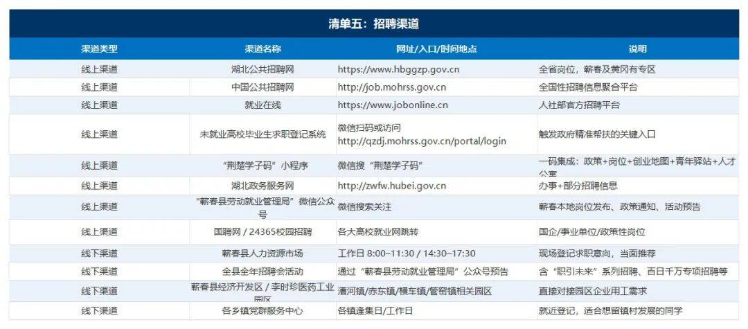 微信图片_20260719165025_700_20.png /uploads/20260719/42e4dd5e1d77303be8c3d9bf4b625c5b.png