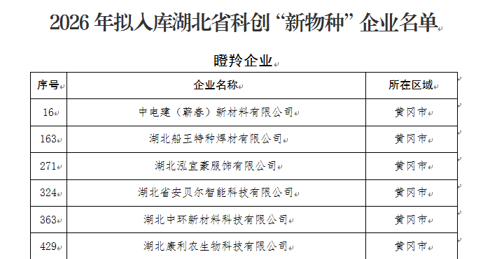 640.png /uploads/20260813/86c935a5750d7e986e586ea56dae4ee9.png